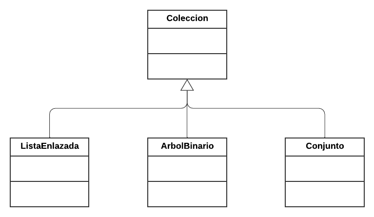 Coleccion