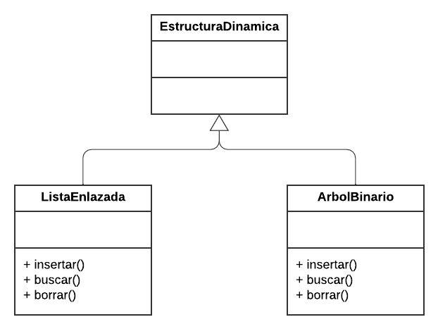 Ejercicio6