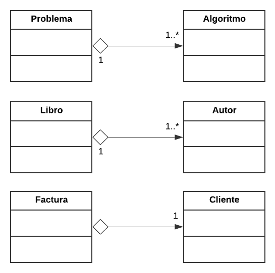 UML_Agregacion_solucion