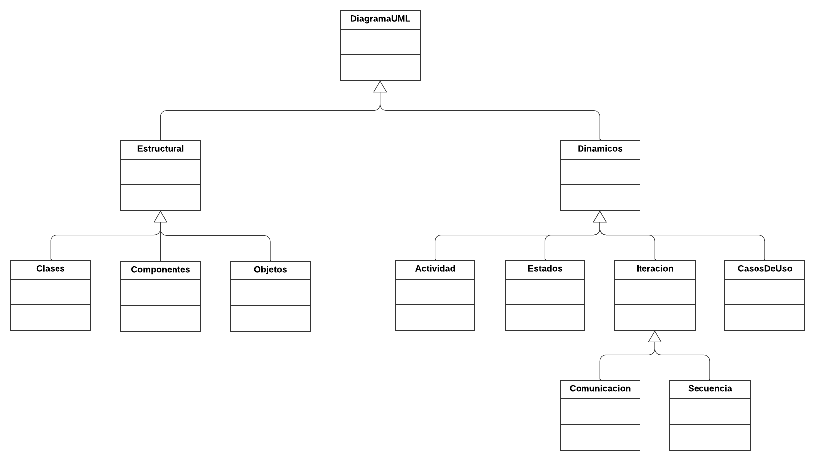 UML_Calses