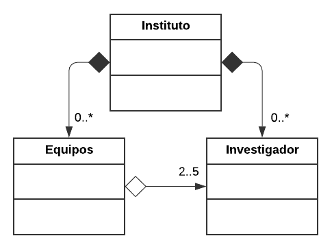 UML_Instituto