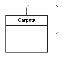 Carpeta