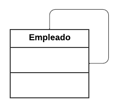 Empleado