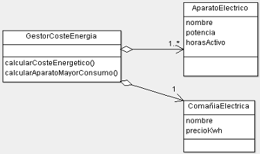 Gestor_energia