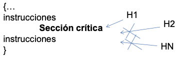 Seccion_critica