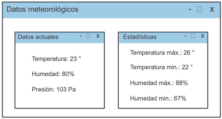 Interface_metereologia