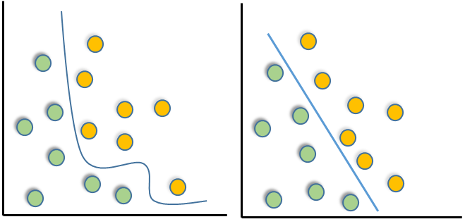 Soporte_vectorial-2dimensiones