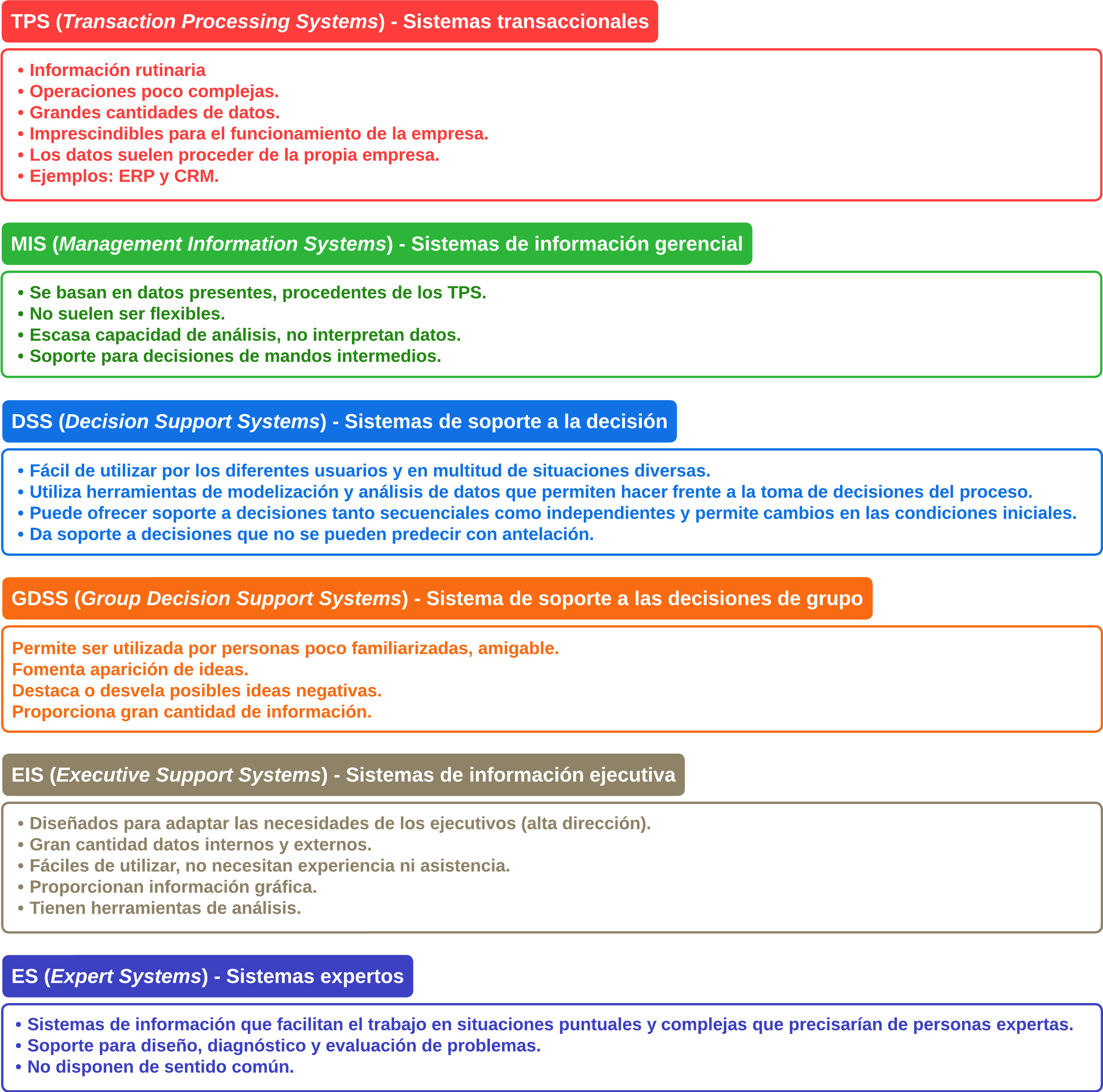 Clasificacion_sistemas_informacion