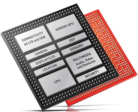 Chipset