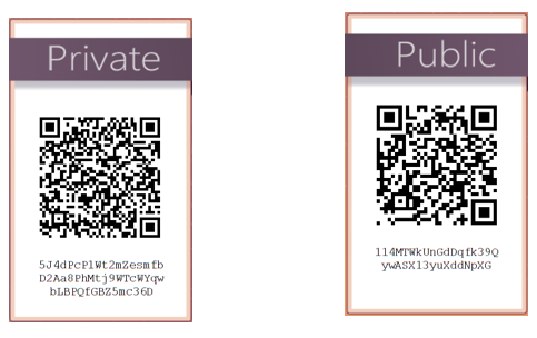Detalle_paper_wallet