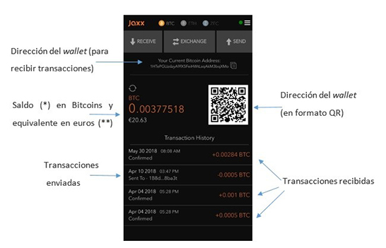 Wallet_ligero